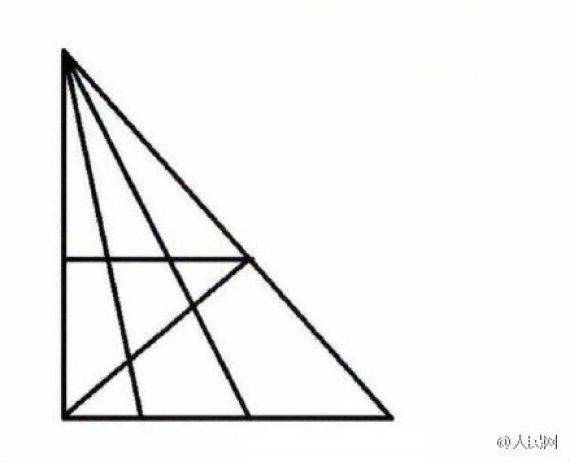 ¿Cuántos triángulos puedes ver aquí? La pregunta que divide a