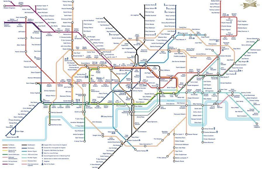 El Metro de Londres homenajea a la Federación Inglesa de Fútbol