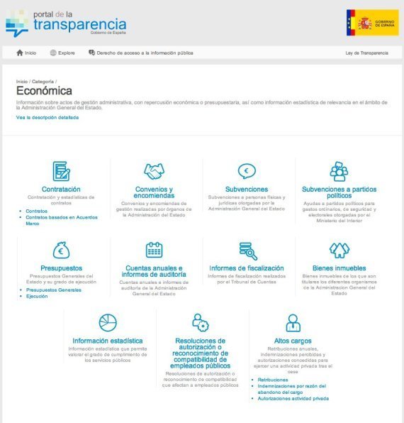 Portal De Transparencia: Qué Información Y Qué Datos Encontrarás | El ...