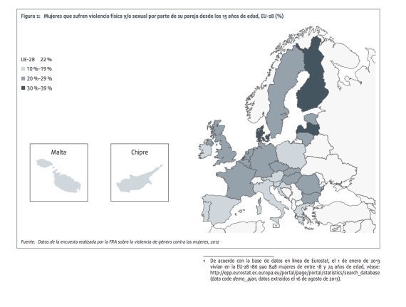 Un 33% De Las Europeas Y Un 22% De Las Españolas Han Sufrido Violencia ...