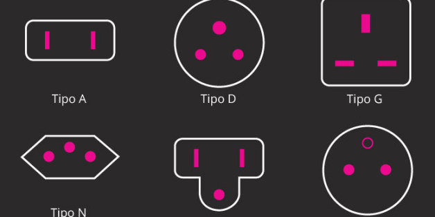 Guía Práctica Para Saber Qué Tipo Enchufe Necesitas En Cada País ...