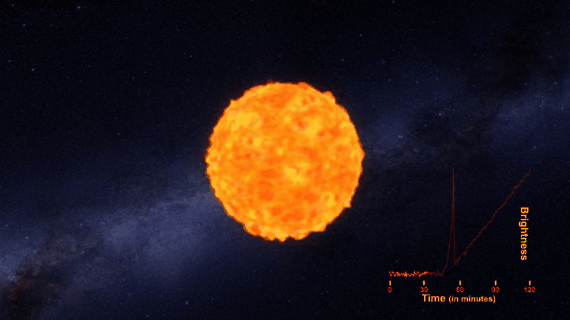 La NASA capta por primera vez la explosión de una estrella con luz visible  | El HuffPost Noticias