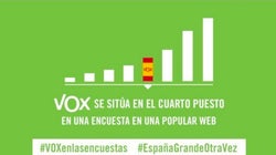 Twitter llora de la risa con la encuesta electoral de la que presume