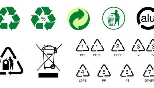 ¿Conoces todos los símbolos del