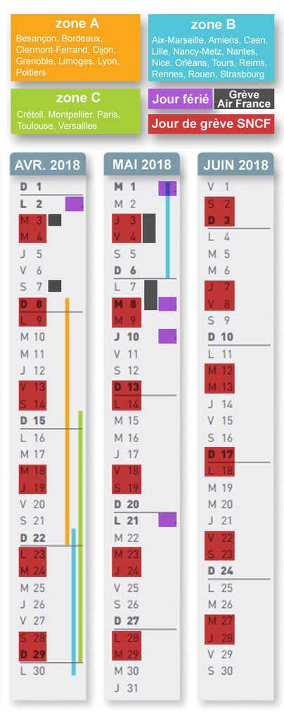 Grèves SNCF et Air France: le calendrier en un coup d'œil des jours de