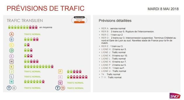Grève SNCF: les prévisions de trafic mardi 8 mai pour les TGV, TER et