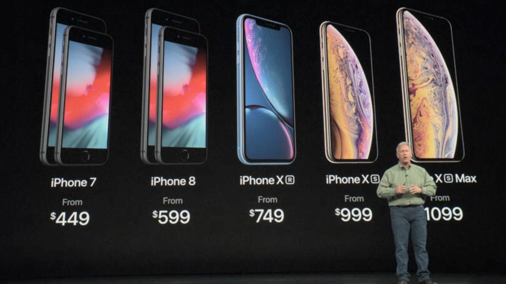 Iphone Xr Les Caracteristiques Qui Font Du Nouveau Low Cost D Apple Un Hybride Entre Le Xs Max Le X Et Le 8 Le Huffpost Iphone Xr Les Caracteristiques Qui Font Du Nouveau Low Cost D Apple Un Hybride Entre Le Xs Max Le X Et Le 8 Le Huffpost
