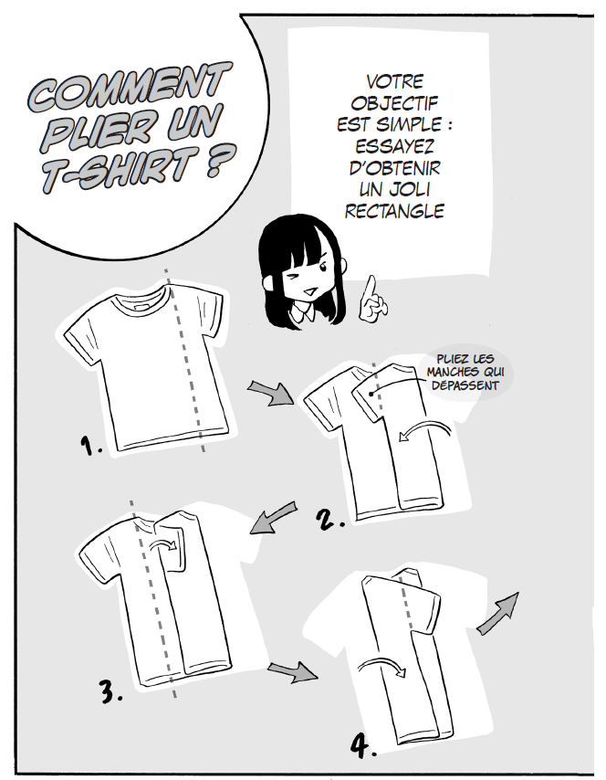 Decouvrez Les Secrets Du Pliage Vertical De Marie Kondo En Dessins Le Huffington Post Life