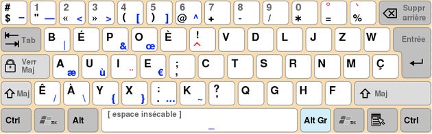 Le Clavier Azerty Francais Va Evoluer Et Vous Pourrez Le Remplacer Par Un Clavier Bepo Le Huffpost