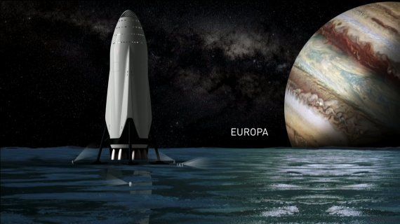Le plan d'Elon Musk pour créer une colonie d'un million de personnes sur Mars d'ici 100