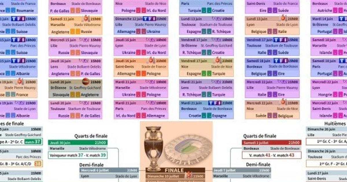 Calendrier Dates Heures Chaines Le Programme Tele De L Euro 2016 Match Par Match Le Huffpost