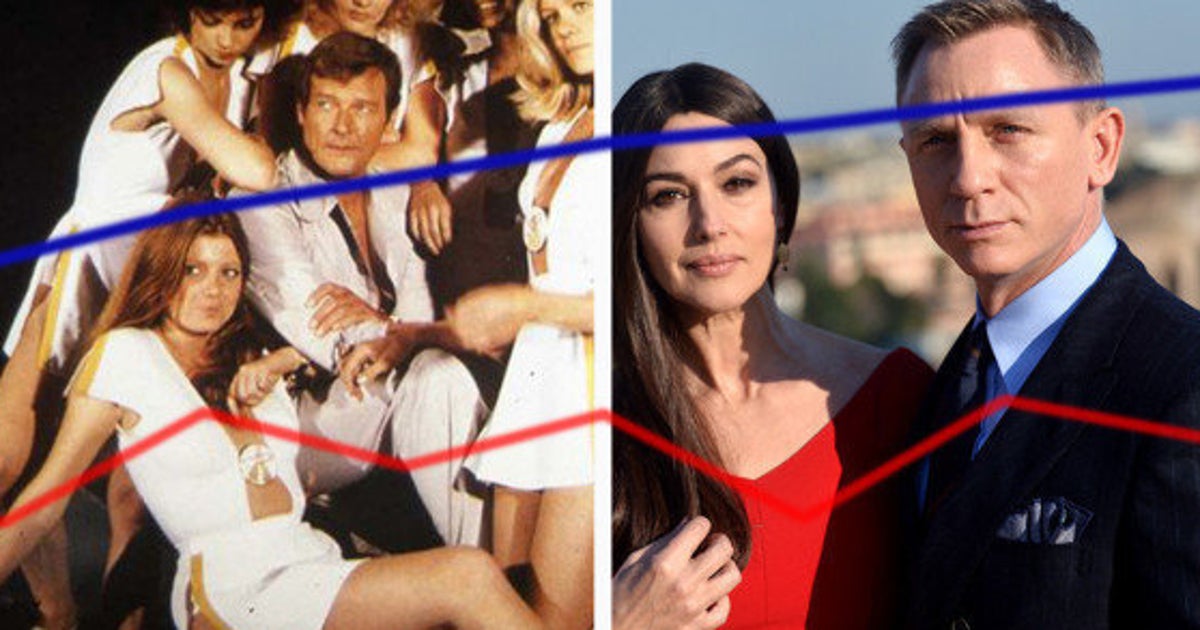 Monica Bellucci Une James Bond Girl Revolutionnaire La Preuve Avec La Pyramide Des Ages De La Saga 007 Le Huffpost