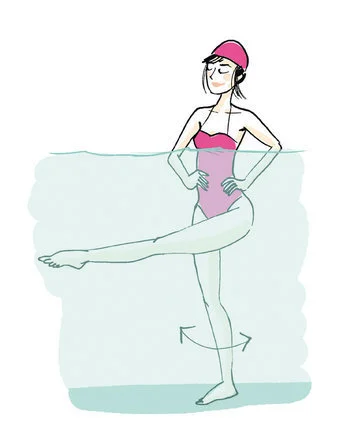 Les Meilleurs Mouvements D Aquagym Pour Perdre Du Poids Le Huffington Post Life