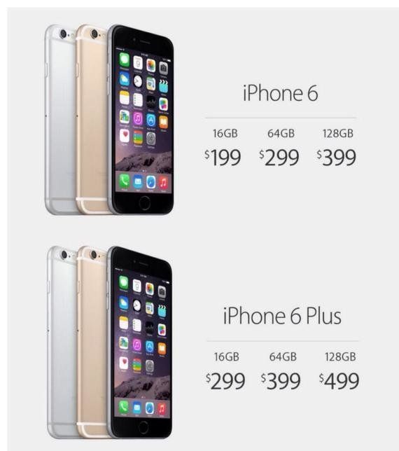 iPhone 6 et iPhone 6 Plus: prix, date de sortie, caractéristiques ...