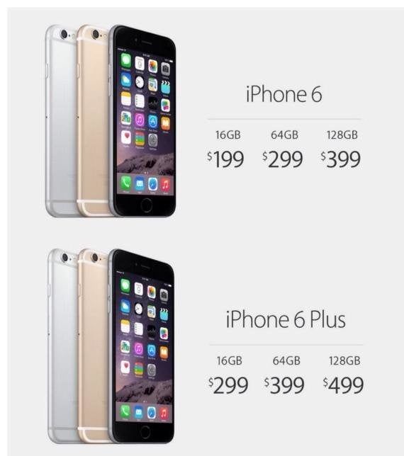 Iphone 6 Et Iphone 6 Plus Prix Date De Sortie