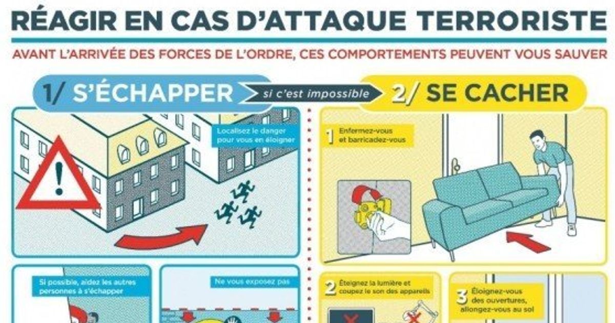 Une affiche sur la façon de réagir en cas d'attaque terroriste diffusée