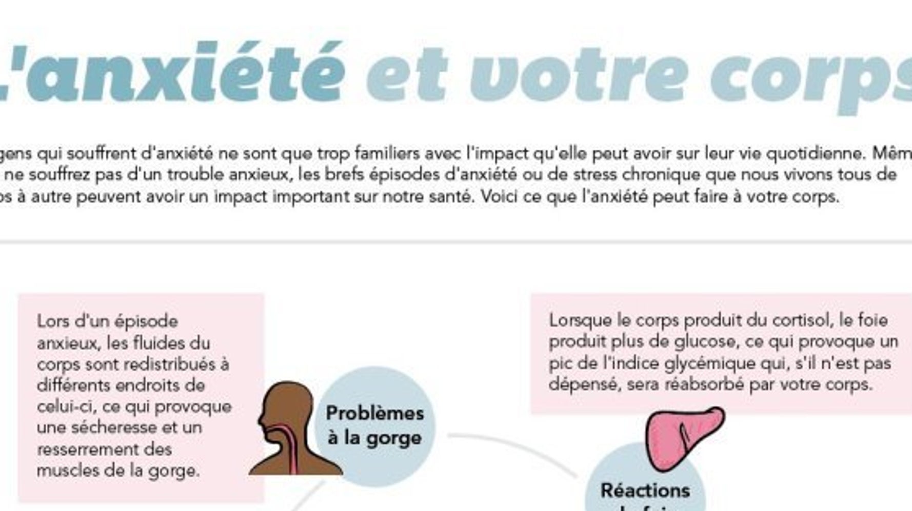 Sante L Anxiete Peut Avoir De Graves Consequences Regardez Plutot Le Huffington Post Life Sante L Anxiete Peut Avoir De Graves Consequences Regardez Plutot Le Huffington Post Life