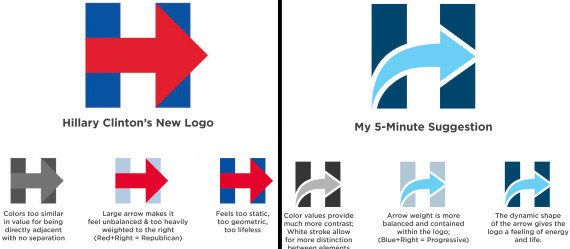 Élection présidentielle américaine en 2016: la guerre des logos est
