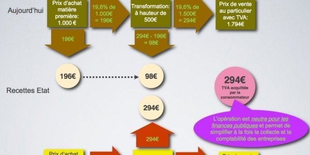 financer la vitesse de datationMetalhead datant Royaume-Uni