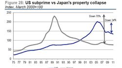 Japon, l'étau de la dette se