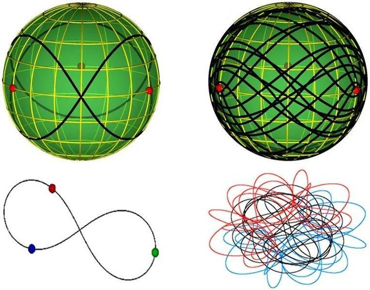 Mathematicians find 12,000 new solutions to 'unsolvable' 3-body