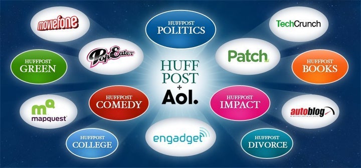 Compra da AOL coloca futuro do Huffington Post em xeque