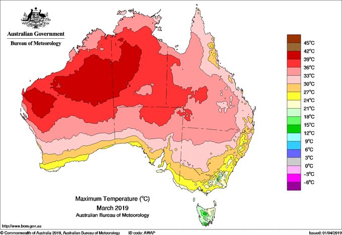 Australia experienced its warmest March on record, with temperatures in one part getting as high as 118°F.