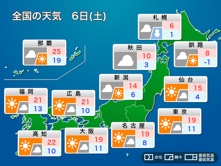 全国の天気予報６日