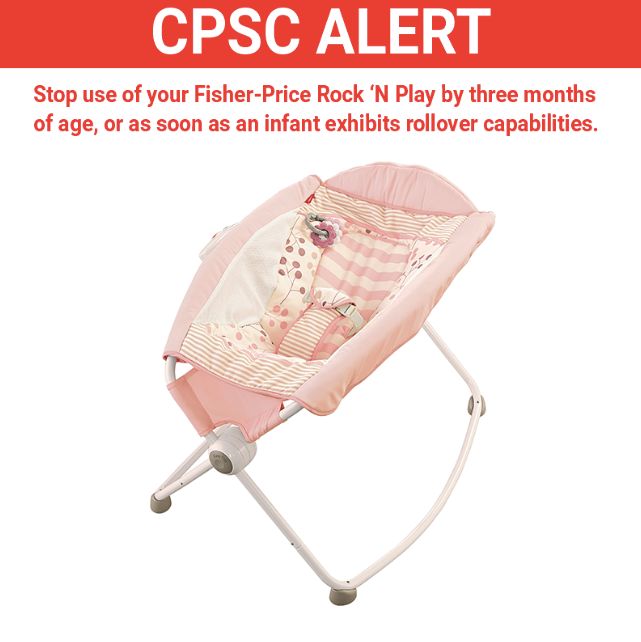 elevate bassinet for reflux