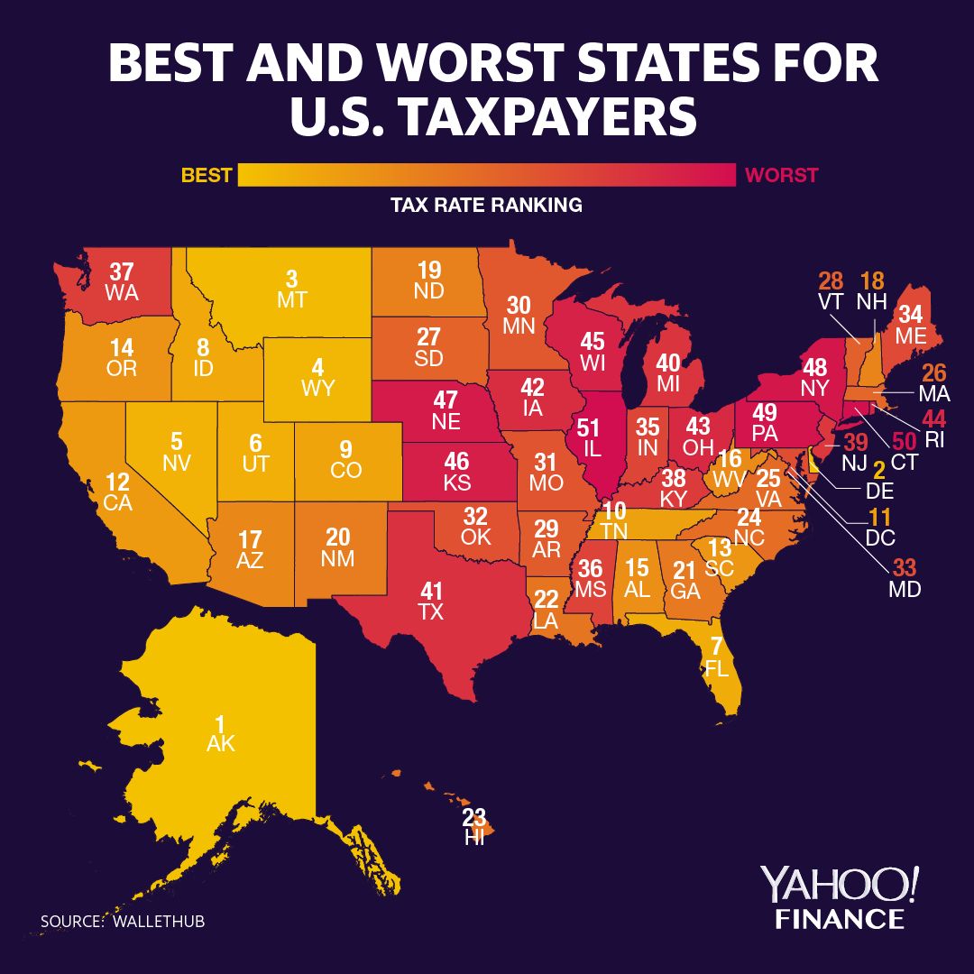 These Are The States With The Highest And Lowest Taxes Overall ...