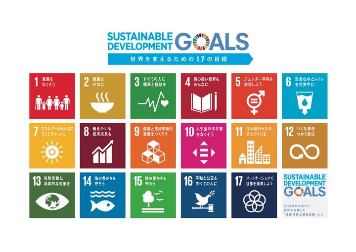 SDGs「世界を変えるための17の目標」