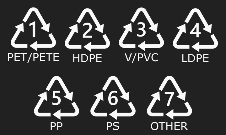 Recyclable plastics bear one of these symbols, indicating how to recycle them. Here's <a href="http://mentalfloss.com/article/50207/what-do-those-recycling-symbols-and-codes-mean" target="_blank" role="link" class=" js-entry-link cet-external-link" data-vars-item-name="a handy guide " data-vars-item-type="text" data-vars-unit-name="5cb0e98de4b0ffefe3b05d5a" data-vars-unit-type="buzz_body" data-vars-target-content-id="http://mentalfloss.com/article/50207/what-do-those-recycling-symbols-and-codes-mean" data-vars-target-content-type="url" data-vars-type="web_external_link" data-vars-subunit-name="article_body" data-vars-subunit-type="component" data-vars-position-in-subunit="5">a handy guide </a>explaining what each one means.