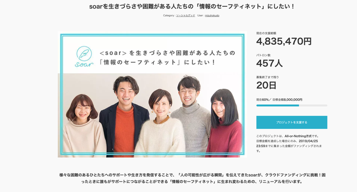 soarのクラウドファンディングは2019年4月26日まで行われている