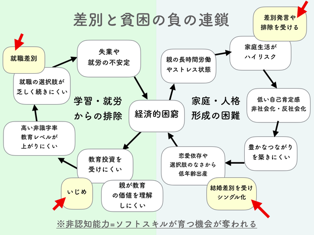 西成 西成高校 実際やばいじゃん という人に知っておいてほしい３つのこと ハフポスト