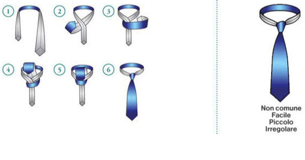 Pitti immagine uomo 2014: come si fa il nodi alla cravatta? 18 metodi ...