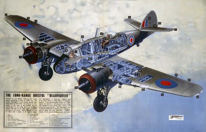 UNITED KINGDOM - MAY 10: Exploded detail view of the WWII British Bristol Beaufighter (Photo by The National Archives/SSPL/