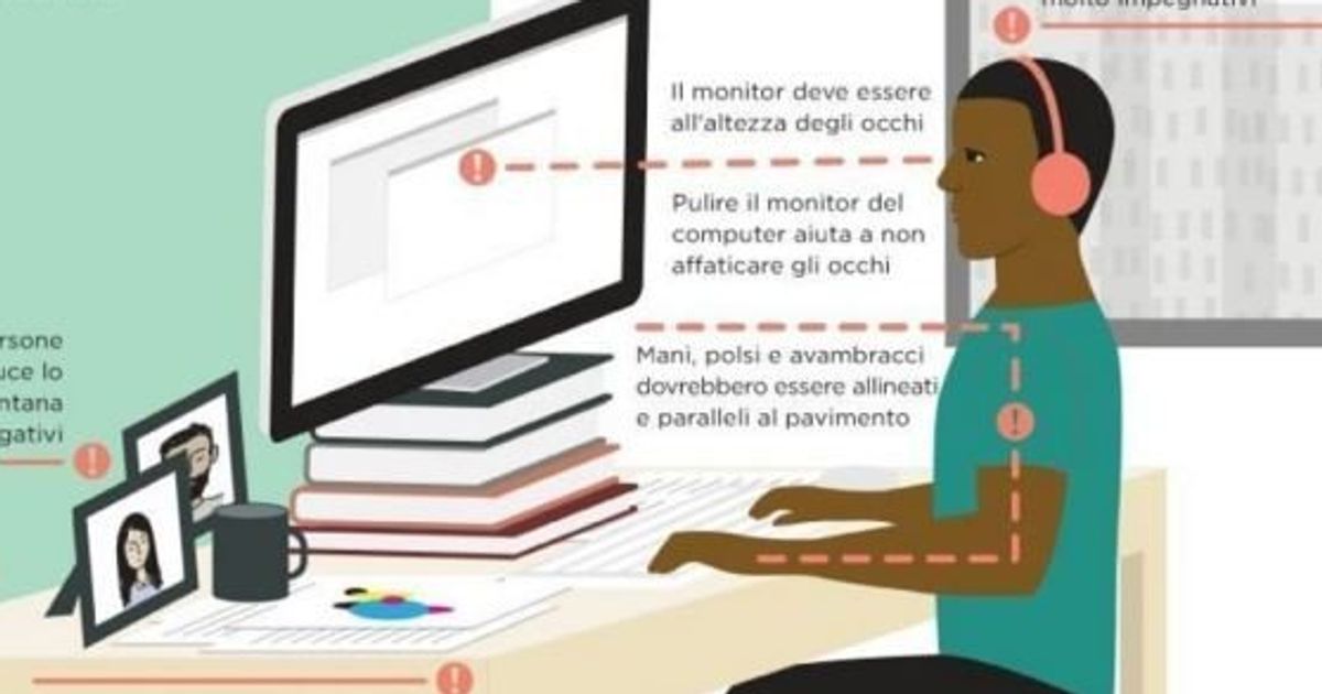 Come Organizzare La Scrivania Per Rendere Il Lavoro Di Tutti I Giorni Piu Produttivo Infografica L Huffpost