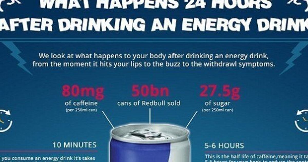 Red Bull Gli Effetti Sul Corpo Dopo Averne Bevuta Una