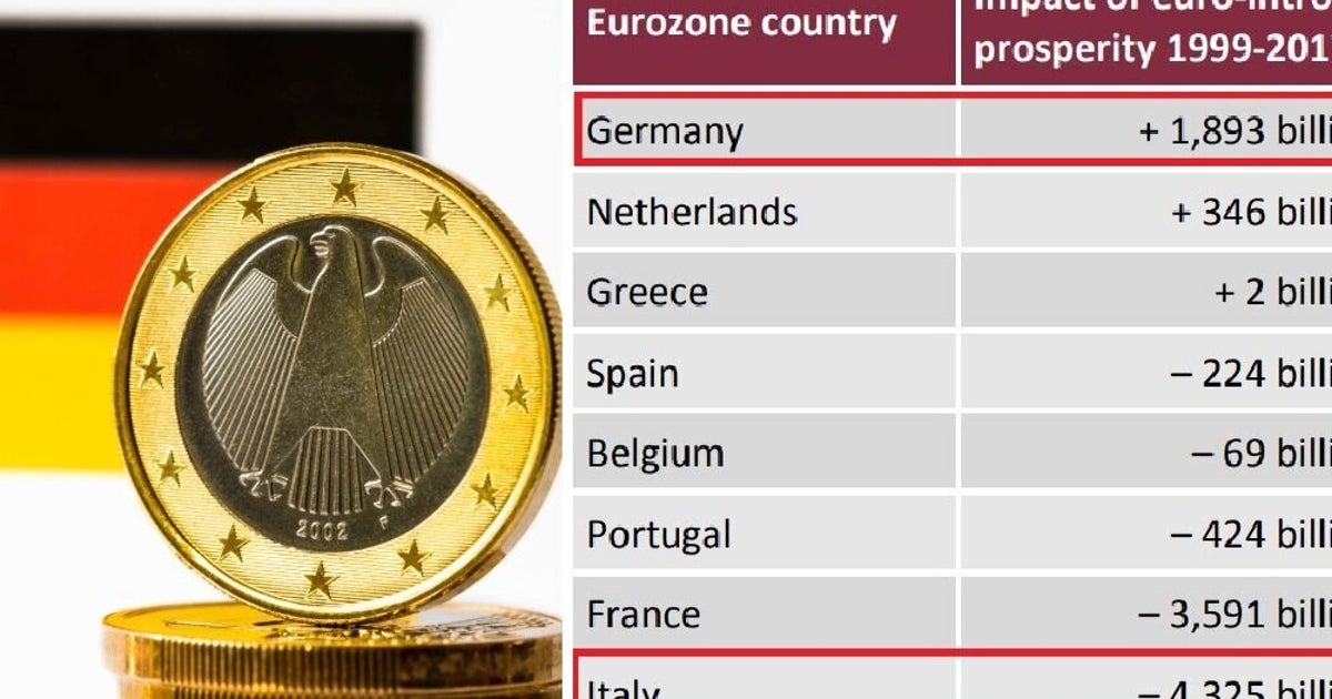 Quando è Entrato L Euro In Italia
