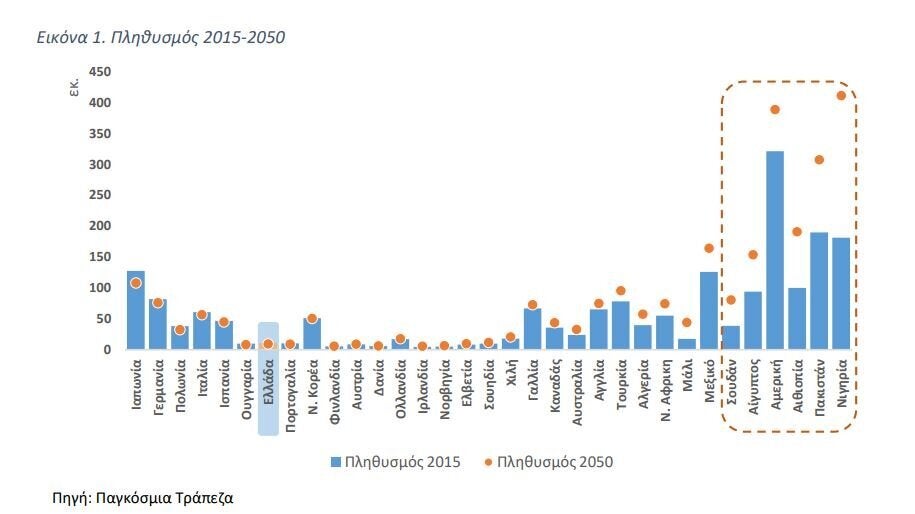 Poso Eykolo Einai Na Gennhsei Mia Gynaika Sthn Akrh Toy Aigaioy Huffpost Greece