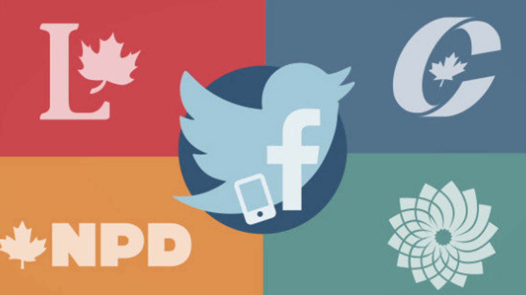 Comment On Dit Porte En Anglais L'anglais, la langue des partis fédéraux sur les réseaux sociaux