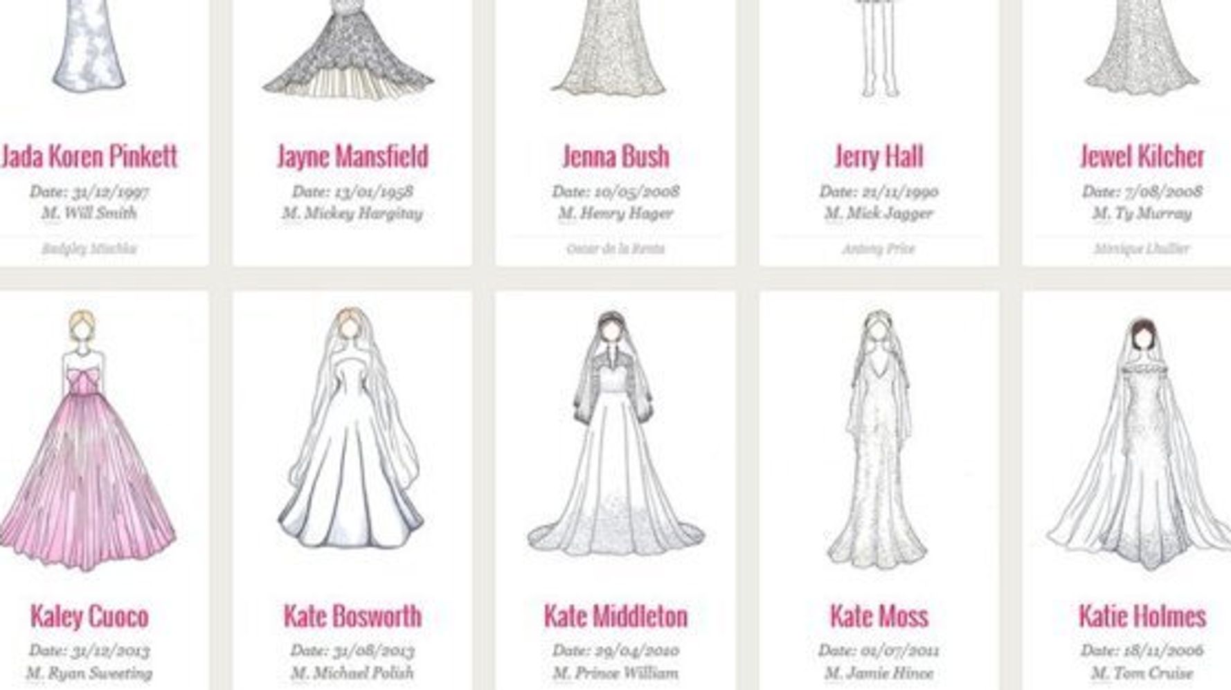 Цвета свадебных платьев названия