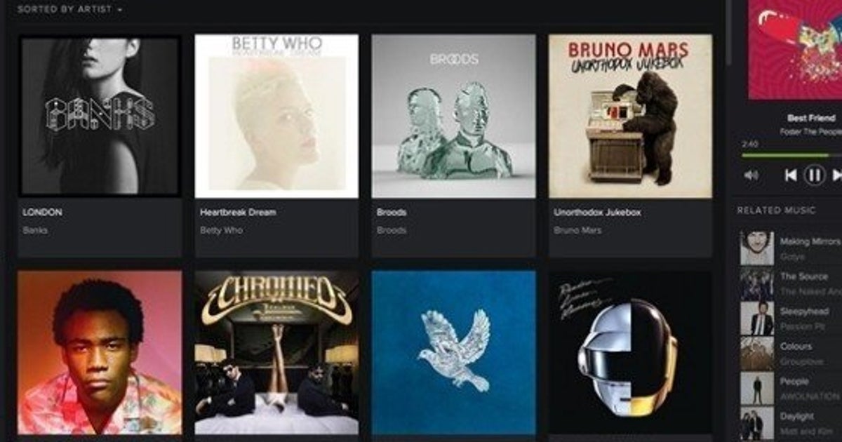 Comment Voir Son Temps D'écoute Spotify 2022 Spotify envisage de limiter son offre gratuite d'écoute en ligne