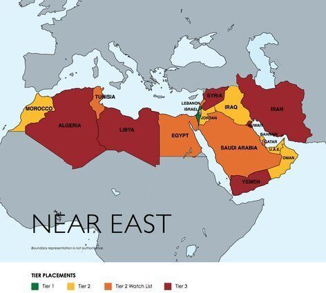 Le Maghreb et le Moyen-Orient