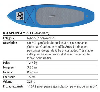 DO SPORT – POMPE – SUP GONFLABLE- Planche à pagaie Québec/Canada – DO Sport  3R inc.
