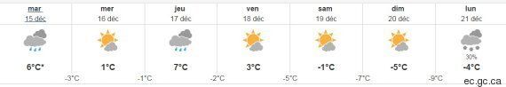 Ces prévisions météo ne vous mettront vraiment pas dans l'esprit