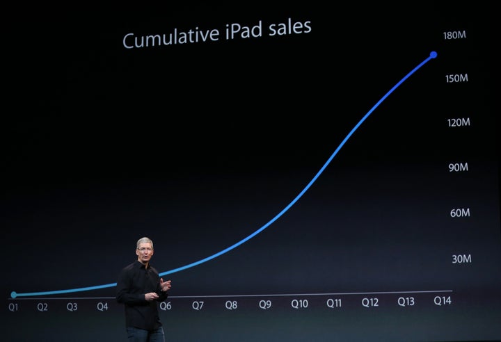 Музыка с презентации apple