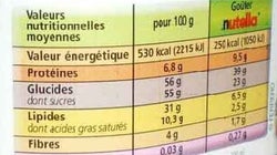 Faut-il supprimer le Nutella de son