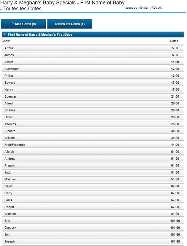 Royal Baby Les Prenoms Favoris Des Bookmakers Britanniques Le Huffpost Royal Baby Les Prenoms Favoris Des Bookmakers Britanniques Le Huffpost