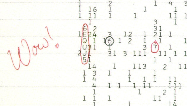 Sur la bande de papier observée par Jerry Ehman, les lettres entourées représentent l'intensité du signal, notée de 1 à Z. A la place des 1 et 2 couramment observées dans l'espace, la lettre U représente un "bruit" 30 fois supérieur.